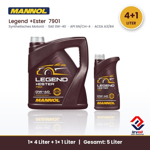 Liter mannol 7901 - 4+1,